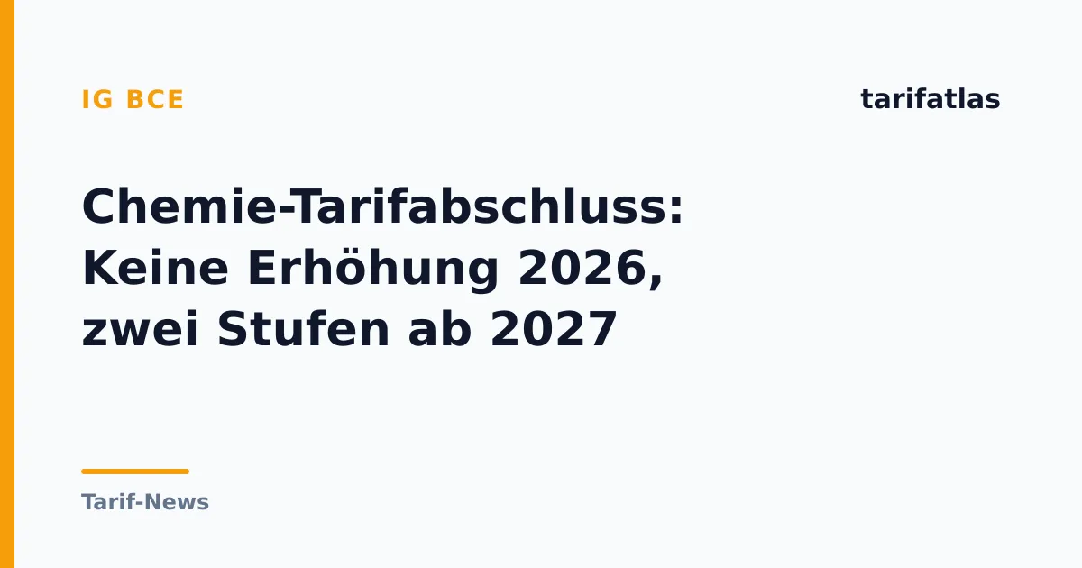Chemie-Tarifabschluss: Keine Erhöhung 2026, zwei Stufen ab 2027